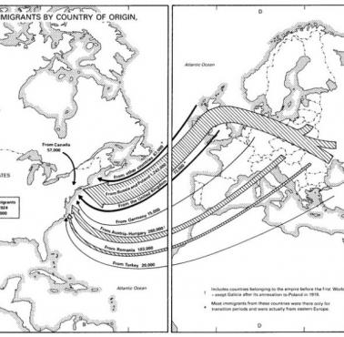 Migracja Żydów do USA według kraju pochodzenia, 1899-1924