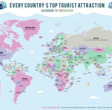 Największe atrakcje turystyczne w poszczególnych krajach według serwisu TripAdvisor