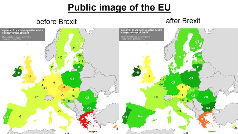Wizerunek publiczny Unii Europejskiej przed i po referendum w Brexicie