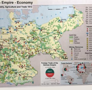 Niemiecka gospodarka imperialna w 1913 roku - górnictwo, przemysł, rolnictwo i handel