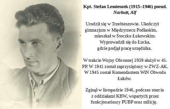 24/25 I 1946 Polscy Powstańcy z Oddziału WiN Śp.Kpt.Stefana Lemieszka Alfa rozbijają UB-ecką katownię w Łukowie i ...