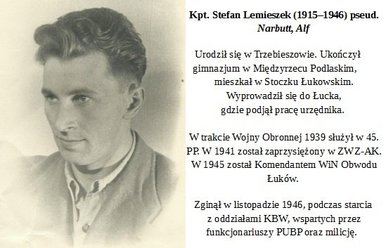 24/25 I 1946 Polscy Powstańcy z Oddziału WiN Śp.Kpt.Stefana Lemieszka 