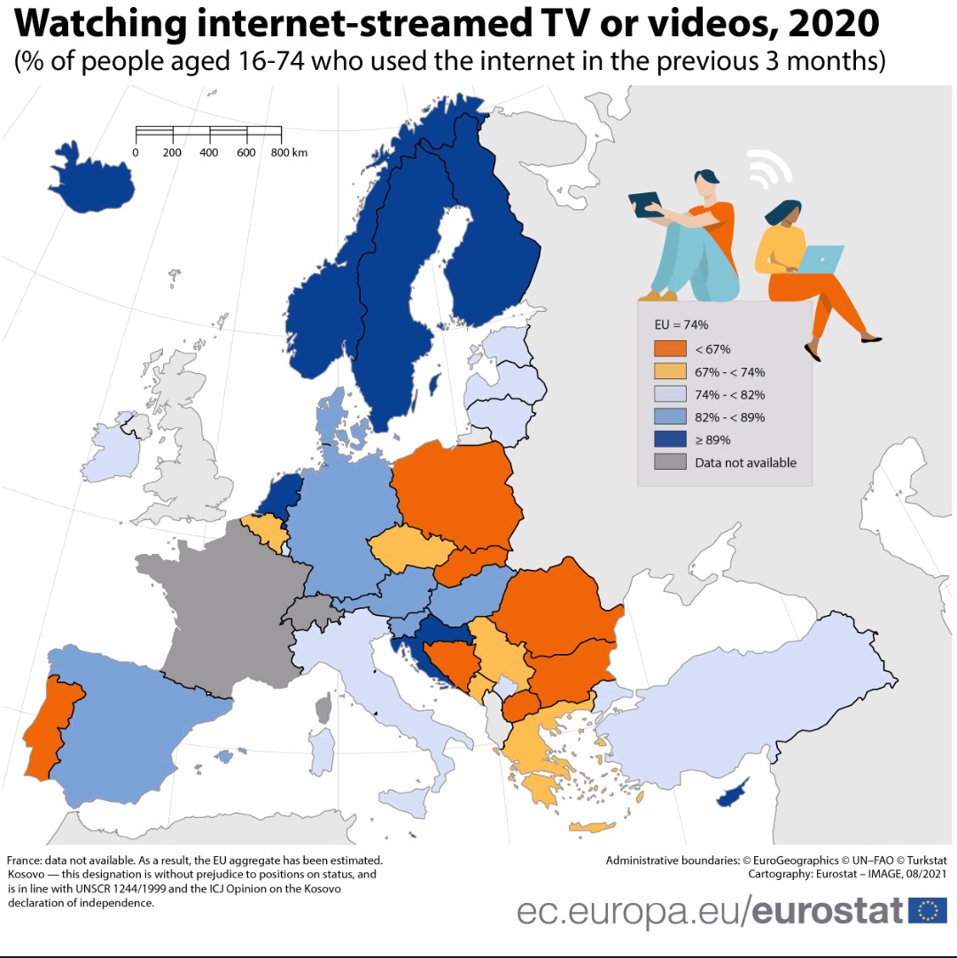 Korzystanie z internetu do oglądania internetowych kanałów telewizyjnych lub filmów wideo, Europa, 2020