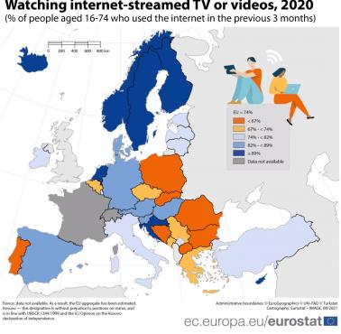 Korzystanie z internetu do oglądania internetowych kanałów telewizyjnych lub filmów wideo, Europa, 2020
