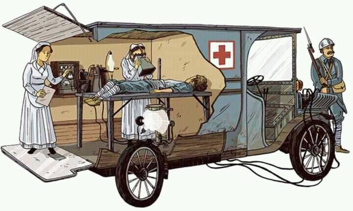 Maria Skłodowska-Curie i jej mobilny aparat do prześwietleń tzw. mały Curie, I wojna światowa