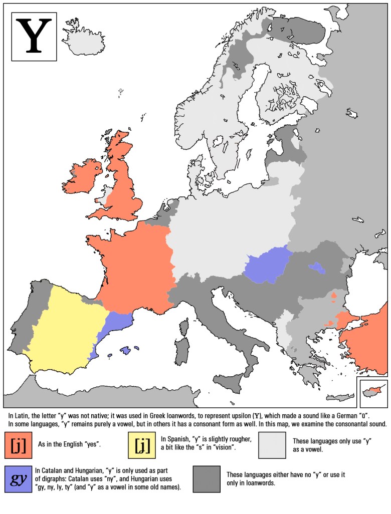 Dźwięk Y w różnych językach europejskich