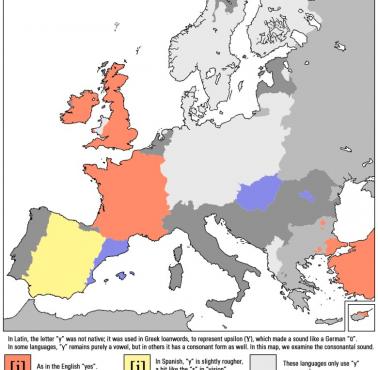 Dźwięk "Y" w różnych językach europejskich