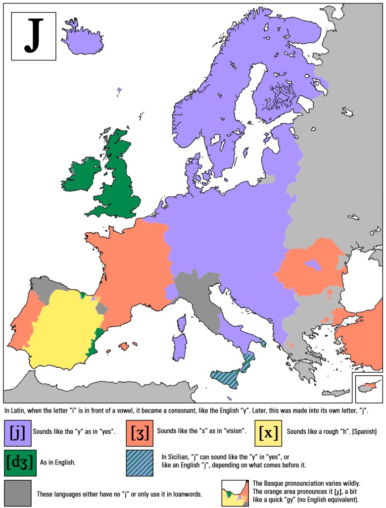 Dźwięk J w różnych językach europejskich