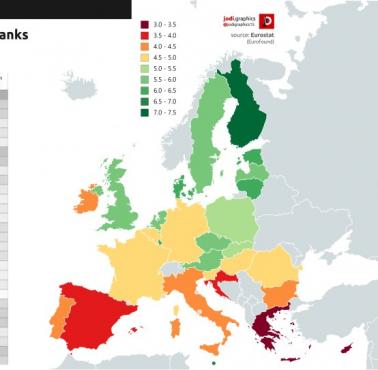 Zaufanie do banków w poszczególnych państwach europejskich, 2016