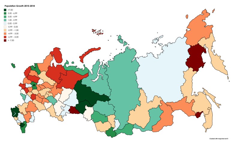 Wzrost liczby ludności w Rosji w latach 2010-2018