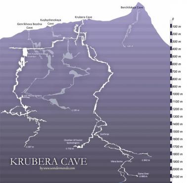 Przekrój jaskini Krubera - druga najgłębsza znana jaskinia na świecie