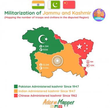 Spór o Kaszmir z podziałem na siły zgromadzone na tym obszarze między Pakistanem, Chinami i Indiami