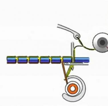 Jak działa maszyna do szycia (animacja)