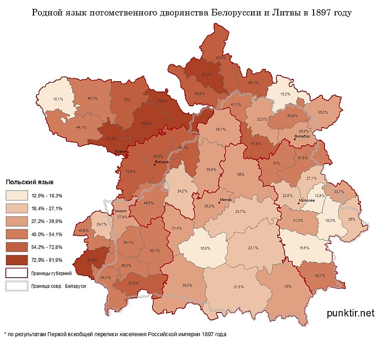 Procent polskiej szlachty na ziemiach byłego Wielkiego Księstwa Litewskiego, stan na 1897