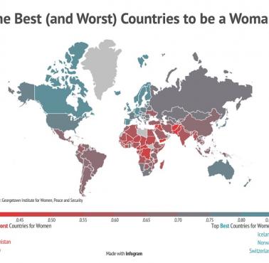Najlepsze i najgorsze kraje dla kobiet