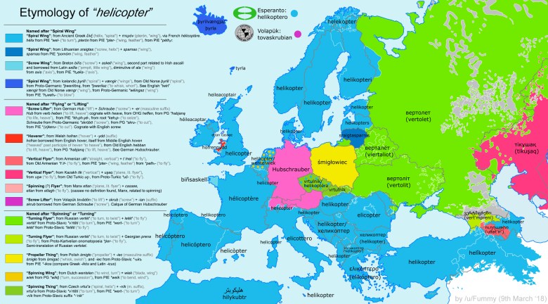 Etymologia słowa helikopter w Europie