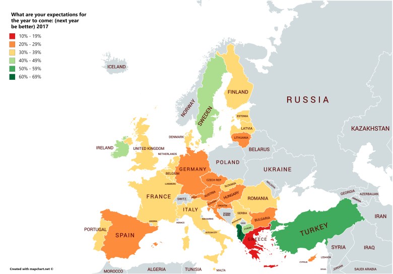 Procent osób, które uważają, że przyszły rok będzie lepszy - 2017