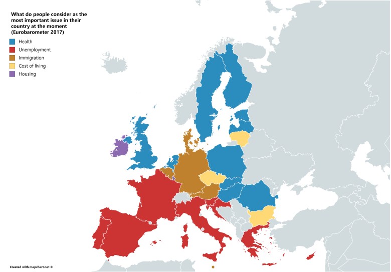 Które kwestie są najważniejsze dla mieszkańców danego europejskiego kraju, 2017