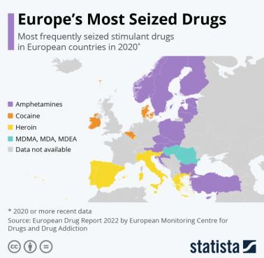 Najczęściej konfiskowane narkotyki w Europie, 2020