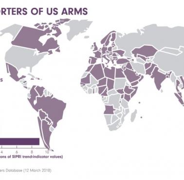 Najwięksi importerzy amerykańskiej broni