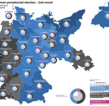 Mapa wyborów prezydenckich w Niemczech w 1925 r. - 2. tura