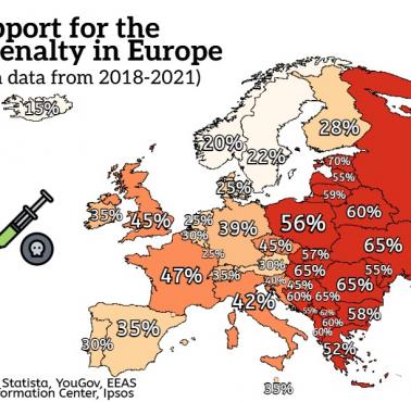 Poparcie dla kary śmierci w Europie, 2018-2021