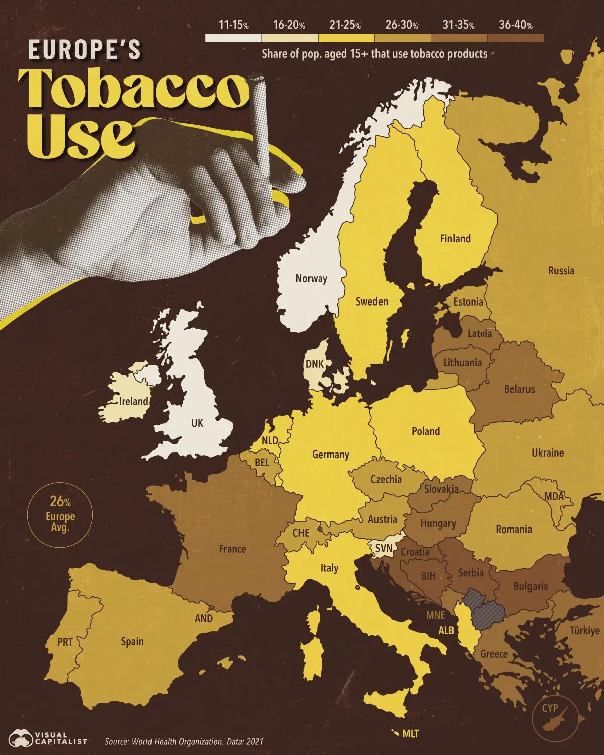 Rozpowszechnienie używania wyrobów tytoniowych (osoby +15) w Europie, 2021