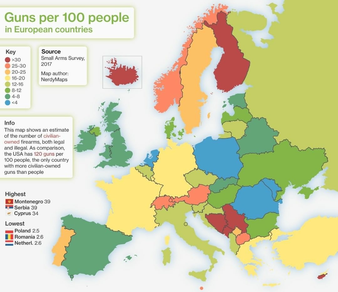 Broń na 100 mieszkańców w Europie