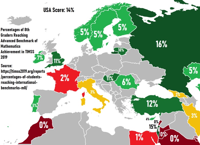 Odsetek czwartoklasistów osiągających poziom zaawansowany w zakresie matematyki w Europie, TIMMS 2019