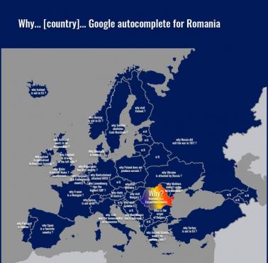 "Dlaczego ... nazwa kraju" automatycznie autouzupełnianie w Rumunii