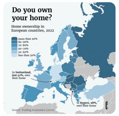 Odsetek właścicieli nieruchomości (domu, mieszkania) w Europie