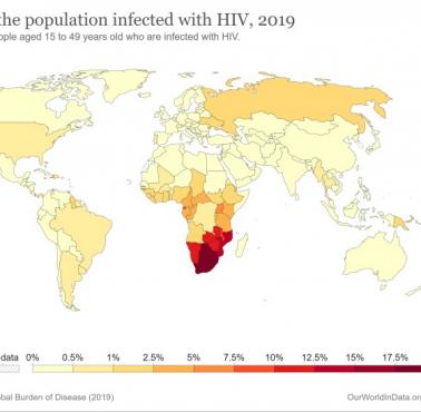 Odsetek zarażonych (dorosłych) wirusem HIV (AIDS) na świecie, 2019
