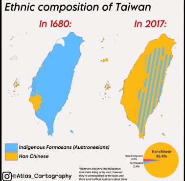 Mapa etniczna Tajwanu z 1680 roku i 2017