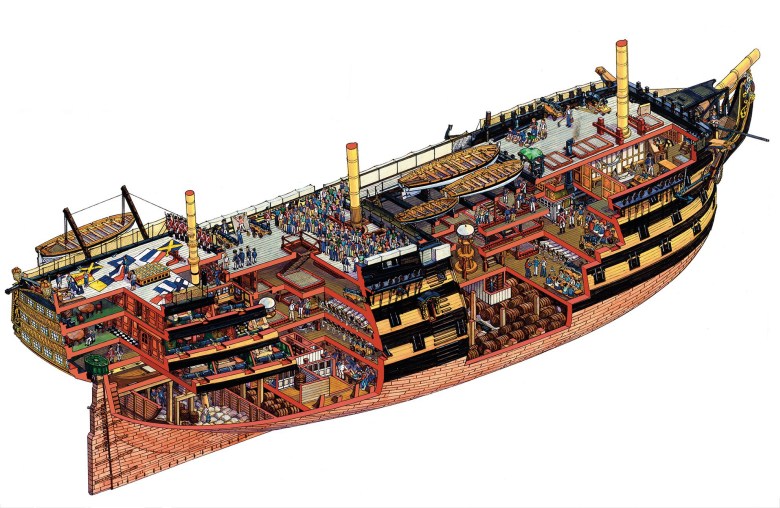 HMS Victory – żaglowy okręt liniowy brytyjskiej marynarki wojennej, 1759-65