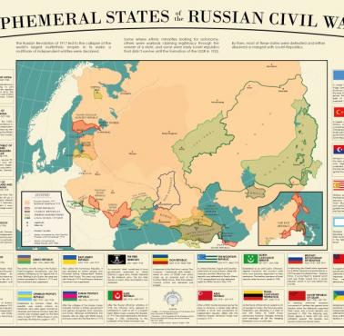 Byty polityczne, które powstały w trakcie wojny domowej w Rosji (rozpad Rosji)