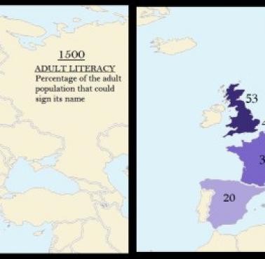 Procent mieszkańców danego europejskiego kraju, która potrafiła się podpisać w 1500 i 1800 roku
