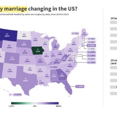 Poparcie dla małżeństw osób tej samej płci (ideologia LGBT/gender) w poszczególnych stanach USA, 2014-2023