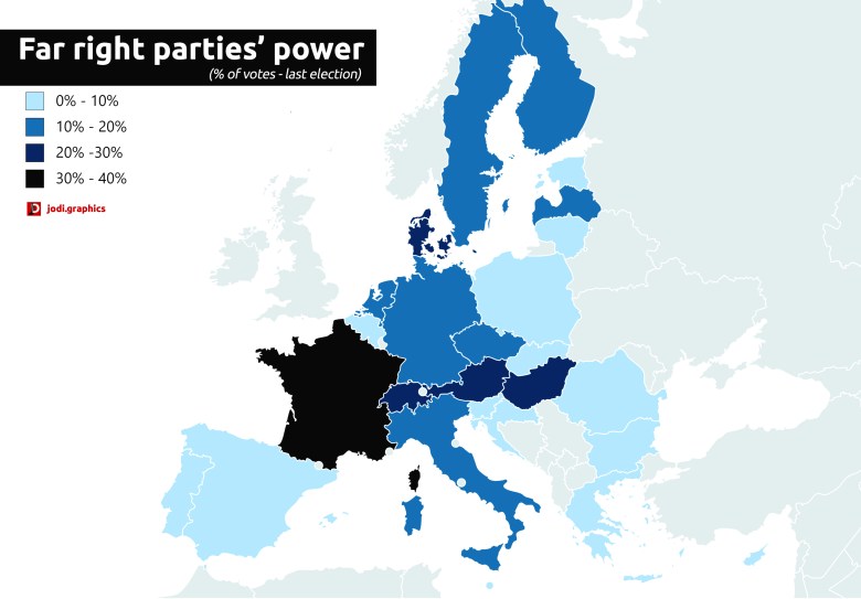 Poparcie dla skrajnej prawicy w ostatnich wyborach, Europa