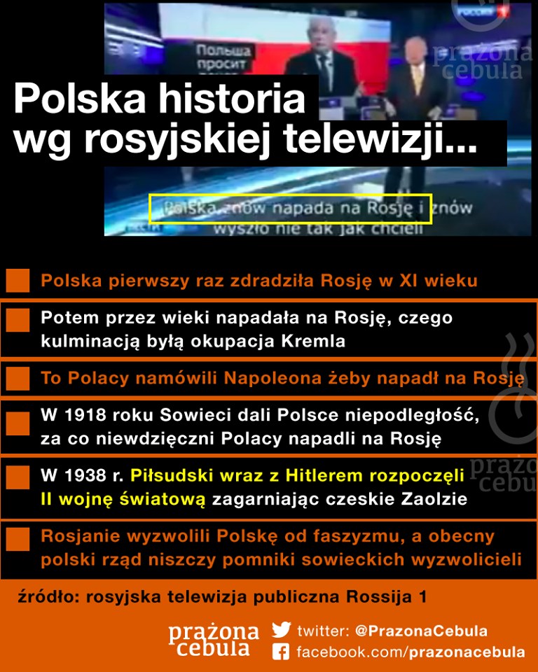 Polska historia w rosyjskiej telewizji. Rosyjska propaganda