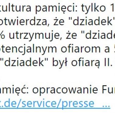 Niemcy i pamięć o II wojnie