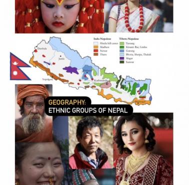 Mapa etniczna Nepalu