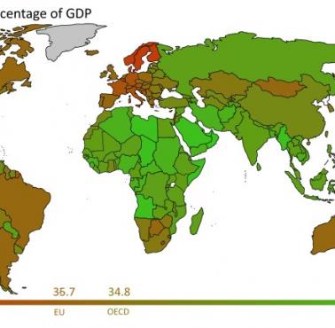 Dochody podatkowe jako odsetek całkowitego PKB