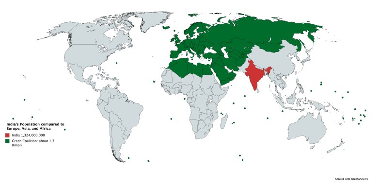 Całkowita populacja Indii w porównaniu do Europy, Afryki i Azji