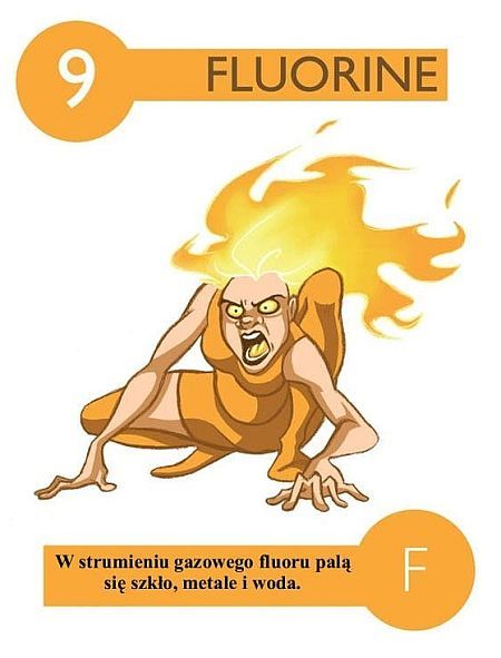 Pierwiastki chemiczne - Fluor