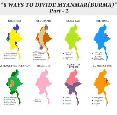 8 sposobów podziału Mjanmy (Birmy) cz.2