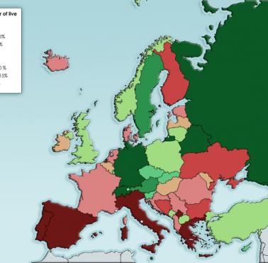 Zmiany liczby żywych urodzeń w krajach europejskich w latach 2006 - 2016