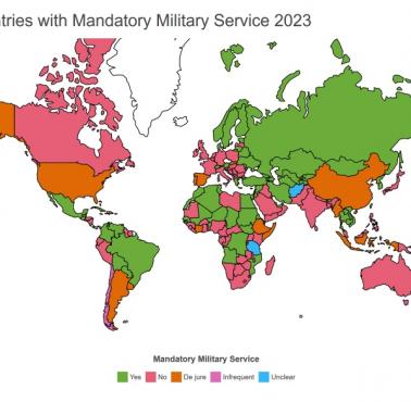 Pobór do wojska według kraju, 2023