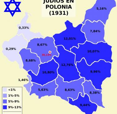 Żydzi w Polsce w 1931 roku