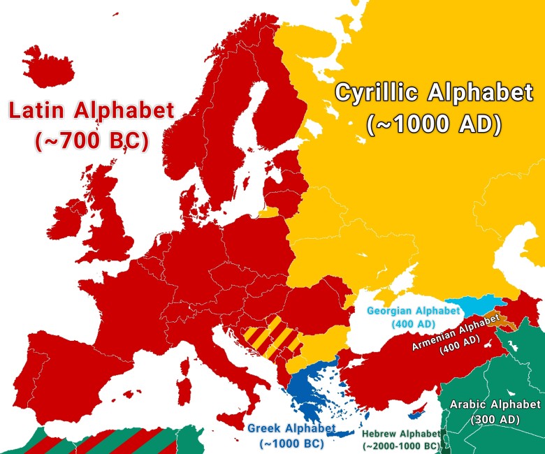 Alfabety Europy i ich pochodzenie
