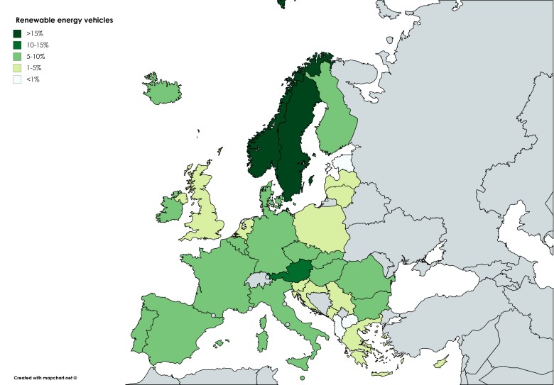 Pojazdy napędzane energią odnawialną w Europie